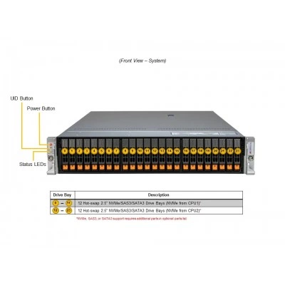 Сервер Supermicro SYS-222H-TN SYS-222H-TN Сервер Supermicro SYS-222H-TN SYS-222H-TN