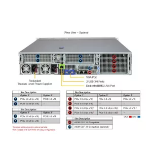 Сервер Supermicro SYS-222H-TN SYS-222H-TN (СУПЕРМИКРО) Сервер Supermicro SYS-222H-TN SYS-222H-TN (СУПЕРМИКРО)
