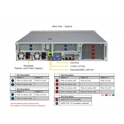 Сервер Supermicro SYS-222H-TN SYS-222H-TN Сервер Supermicro SYS-222H-TN SYS-222H-TN