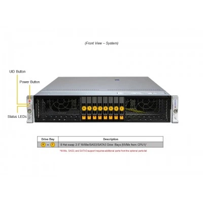 Сервер Supermicro SYS-222HA-TN Сервер Supermicro SYS-222HA-TN