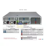 Сервер Supermicro SYS-222HA-TN