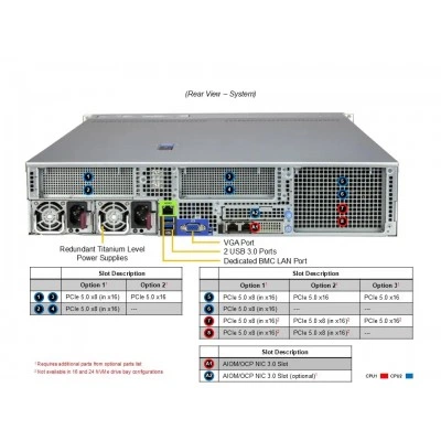 Сервер Supermicro SYS-222HA-TN Сервер Supermicro SYS-222HA-TN