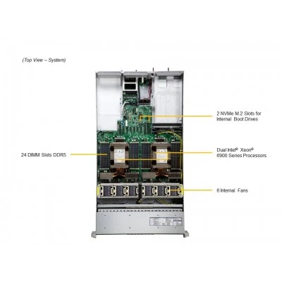 Сервер Supermicro SYS-222HA-TN Сервер Supermicro SYS-222HA-TN