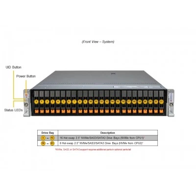 Сервер Supermicro SYS-222HA-TN Сервер Supermicro SYS-222HA-TN