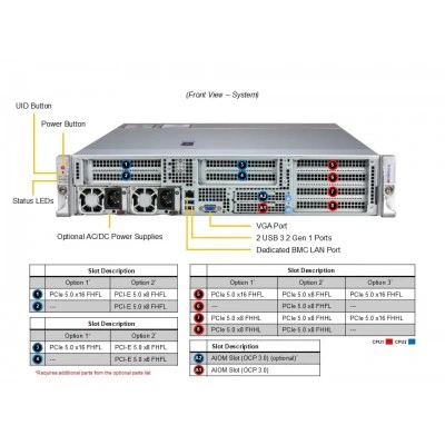 Серверная платформа SYS-222HE-FTN Supermicro SYS-222HE-FTN Серверная платформа SYS-222HE-FTN Supermicro SYS-222HE-FTN