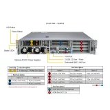 Серверная платформа SYS-222HE-FTN Supermicro SYS-222HE-FTN