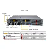 Серверная платформа SYS-222HE-FTN Supermicro SYS-222HE-FTN
