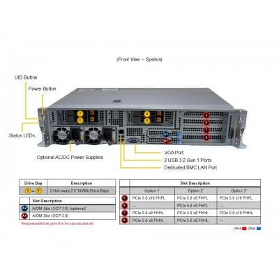 Серверная платформа SYS-222HE-FTN Supermicro SYS-222HE-FTN Серверная платформа SYS-222HE-FTN Supermicro SYS-222HE-FTN