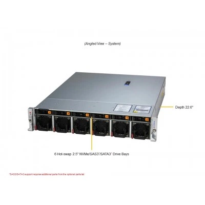 Сервер Supermicro SYS-222HE-TN Сервер Supermicro SYS-222HE-TN