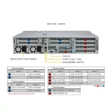 Сервер Supermicro SYS-222HE-TN