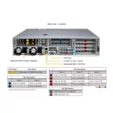 Сервер Supermicro SYS-222HE-TN