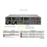 Сервер Supermicro SYS-222HE-TN