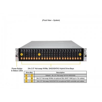Сервер Supermicro SYS-240P-TNRT Сервер Supermicro SYS-240P-TNRT
