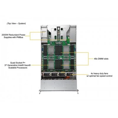 Сервер Supermicro SYS-240P-TNRT Сервер Supermicro SYS-240P-TNRT