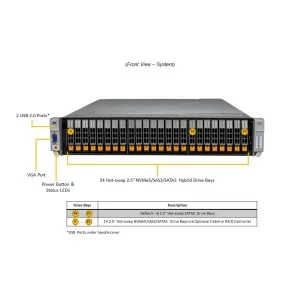 Сервер Supermicro SYS-241E-TNRTTP (СУПЕРМИКРО) Сервер Supermicro SYS-241E-TNRTTP (СУПЕРМИКРО)