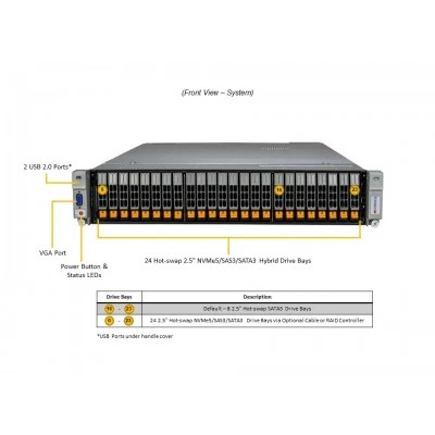 Сервер Supermicro SYS-241E-TNRTTP Сервер Supermicro SYS-241E-TNRTTP
