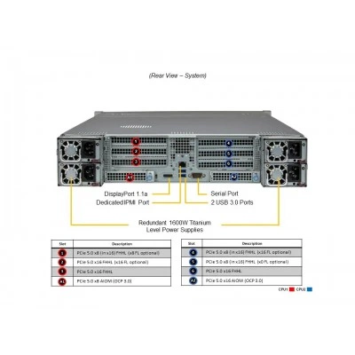 Сервер Supermicro SYS-241E-TNRTTP Сервер Supermicro SYS-241E-TNRTTP