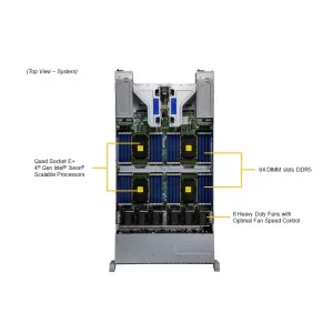 Сервер Supermicro SYS-241E-TNRTTP (СУПЕРМИКРО) Сервер Supermicro SYS-241E-TNRTTP (СУПЕРМИКРО)