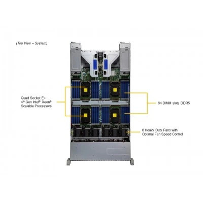 Сервер Supermicro SYS-241E-TNRTTP Сервер Supermicro SYS-241E-TNRTTP