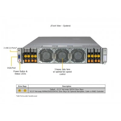 Сервер Supermicro SYS-241H-TNRTTP Сервер Supermicro SYS-241H-TNRTTP