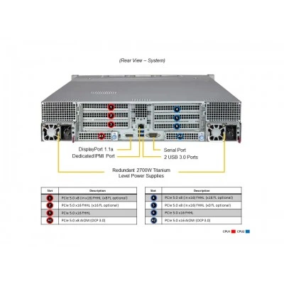 Сервер Supermicro SYS-241H-TNRTTP Сервер Supermicro SYS-241H-TNRTTP