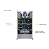 Сервер Supermicro SYS-241H-TNRTTP