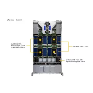 Сервер Supermicro SYS-241H-TNRTTP (СУПЕРМИКРО) Сервер Supermicro SYS-241H-TNRTTP (СУПЕРМИКРО)