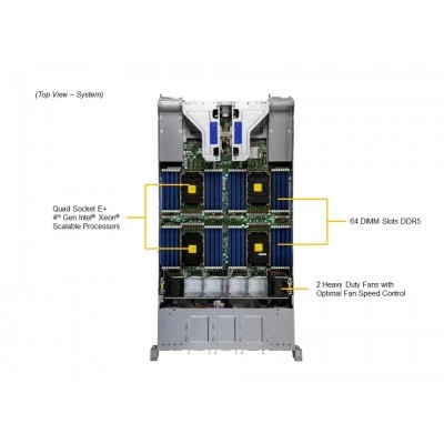 Сервер Supermicro SYS-241H-TNRTTP Сервер Supermicro SYS-241H-TNRTTP