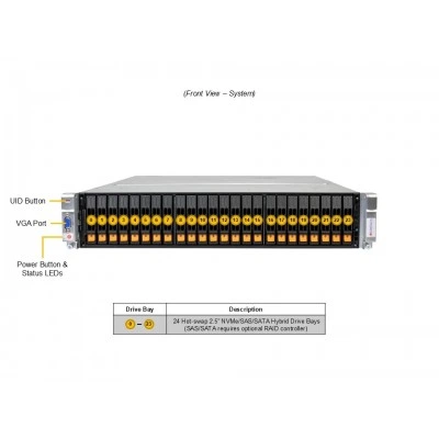 Сервер Supermicro SYS-242B-NR Сервер Supermicro SYS-242B-NR