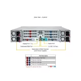 Сервер Supermicro SYS-242B-NR