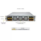 Сервер Supermicro SYS-242H-NR