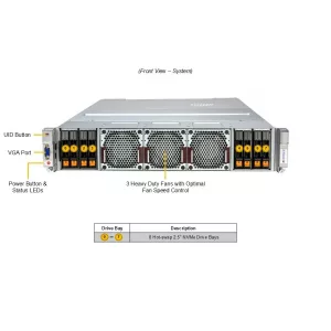 Сервер Supermicro SYS-242H-NR (СУПЕРМИКРО) Сервер Supermicro SYS-242H-NR (СУПЕРМИКРО)