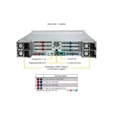 Сервер Supermicro SYS-242H-NR