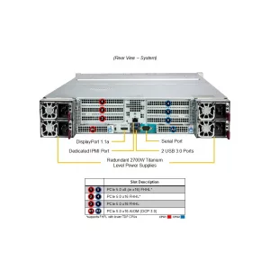Сервер Supermicro SYS-242H-NR (СУПЕРМИКРО) Сервер Supermicro SYS-242H-NR (СУПЕРМИКРО)