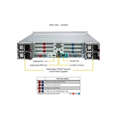 Сервер Supermicro SYS-242H-NR Сервер Supermicro SYS-242H-NR