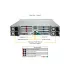 Сервер Supermicro SYS-242H-NR (СУПЕРМИКРО) Сервер Supermicro SYS-242H-NR (СУПЕРМИКРО)