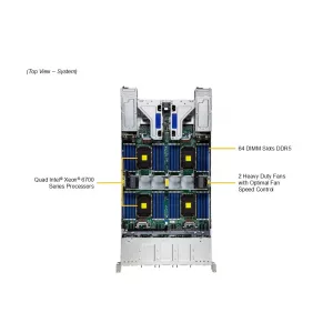 Сервер Supermicro SYS-242H-NR (СУПЕРМИКРО) Сервер Supermicro SYS-242H-NR (СУПЕРМИКРО)