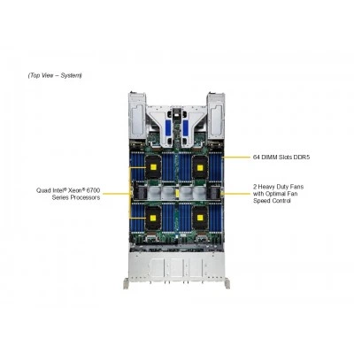 Сервер Supermicro SYS-242H-NR Сервер Supermicro SYS-242H-NR