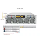 Сервер Supermicro SYS-322GA-NR