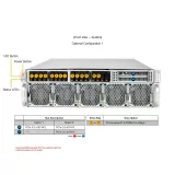 Сервер Supermicro SYS-322GA-NR