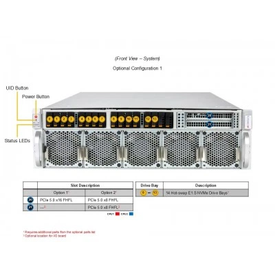 Сервер Supermicro SYS-322GA-NR Сервер Supermicro SYS-322GA-NR