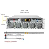 Сервер Supermicro SYS-322GA-NR