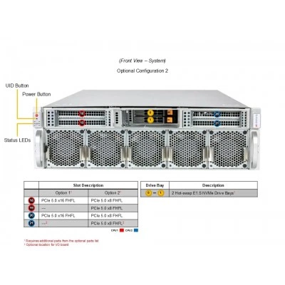 Сервер Supermicro SYS-322GA-NR Сервер Supermicro SYS-322GA-NR