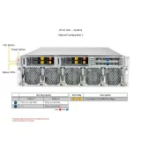 Сервер Supermicro SYS-322GA-NR