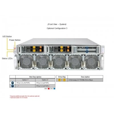 Сервер Supermicro SYS-322GA-NR Сервер Supermicro SYS-322GA-NR