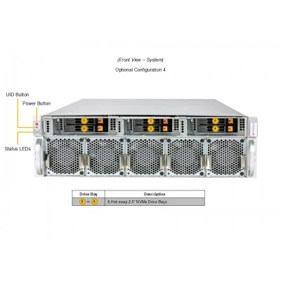 Сервер Supermicro SYS-322GA-NR Сервер Supermicro SYS-322GA-NR