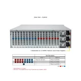 Сервер Supermicro SYS-322GA-NR