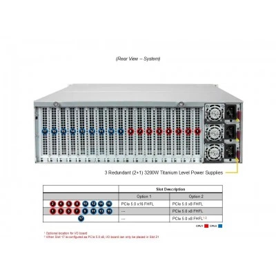 Сервер Supermicro SYS-322GA-NR Сервер Supermicro SYS-322GA-NR