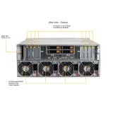 GPU-сервер Supermicro SYS-420GP-TNAR+-US