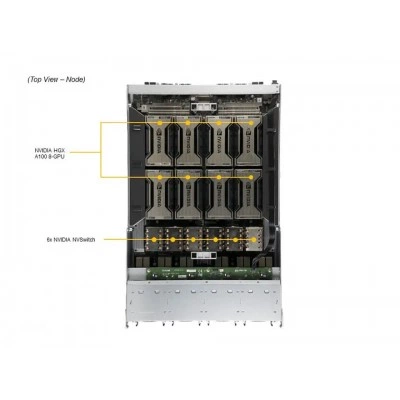 GPU-сервер Supermicro SYS-420GP-TNAR+-US GPU-сервер Supermicro SYS-420GP-TNAR+-US